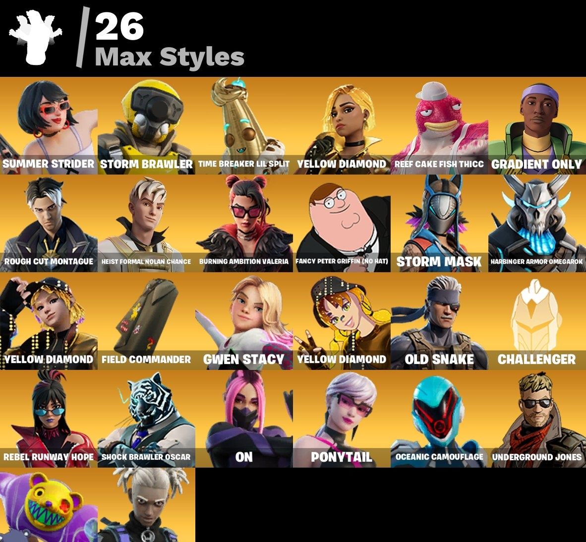 Conta Fortnite 92 SKINS/CORINGA/PANICO/POISON IVY/XENOMORFO/ELITE JULES/PETER GR