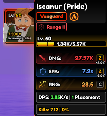 Units ultra raras !!! (DESCONTÃO)
