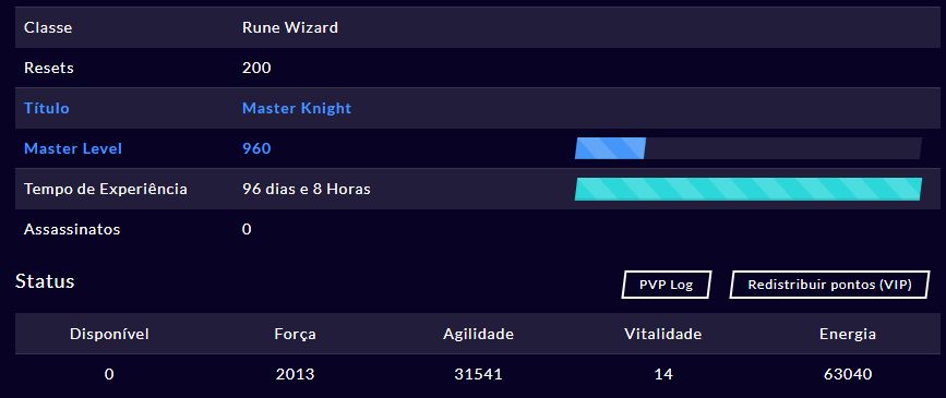 CONTAS MEGAMU 200 RR // 940 NV ++