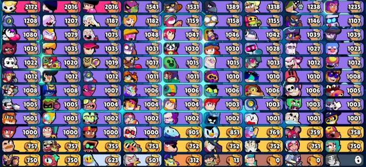 Conta brawl stars +100k/107 brawlers/quase na fama solar prestígios e recursos