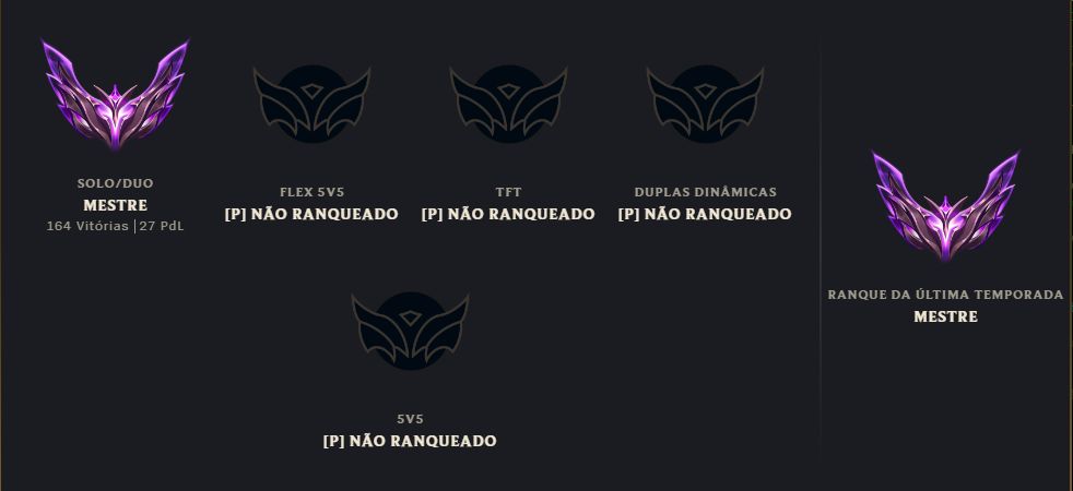Conta Mestre Hand Leveled | BR