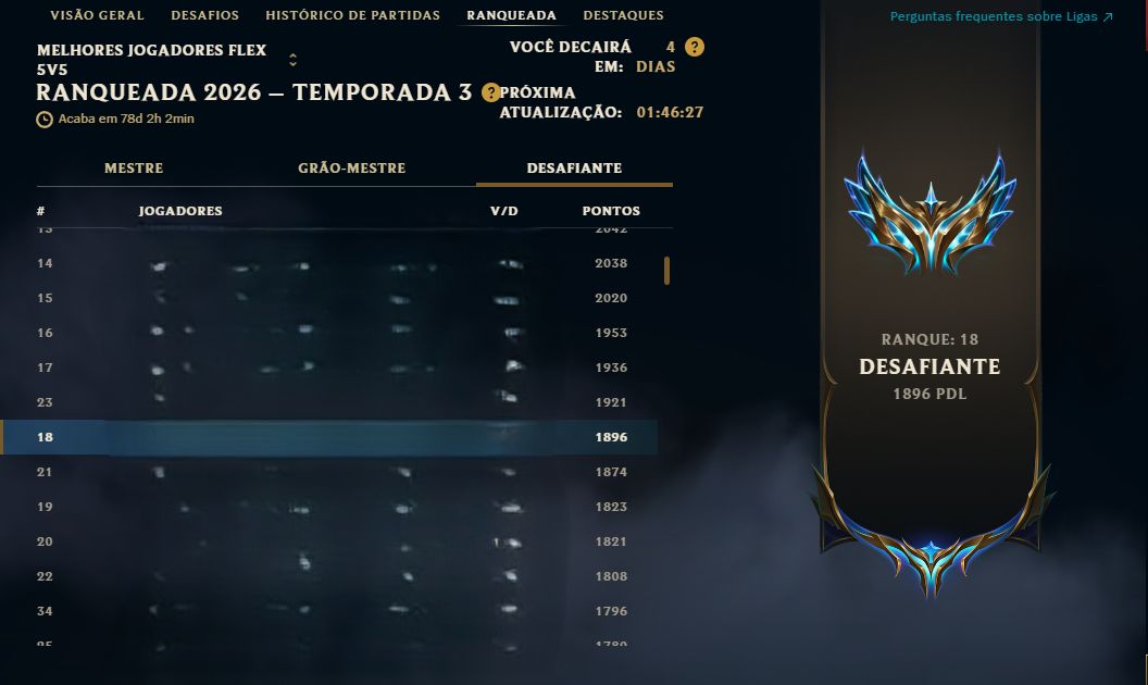 Elo Job League Of Legends até o Mestre ou até o DESADIANTE ( A COMBINAR )