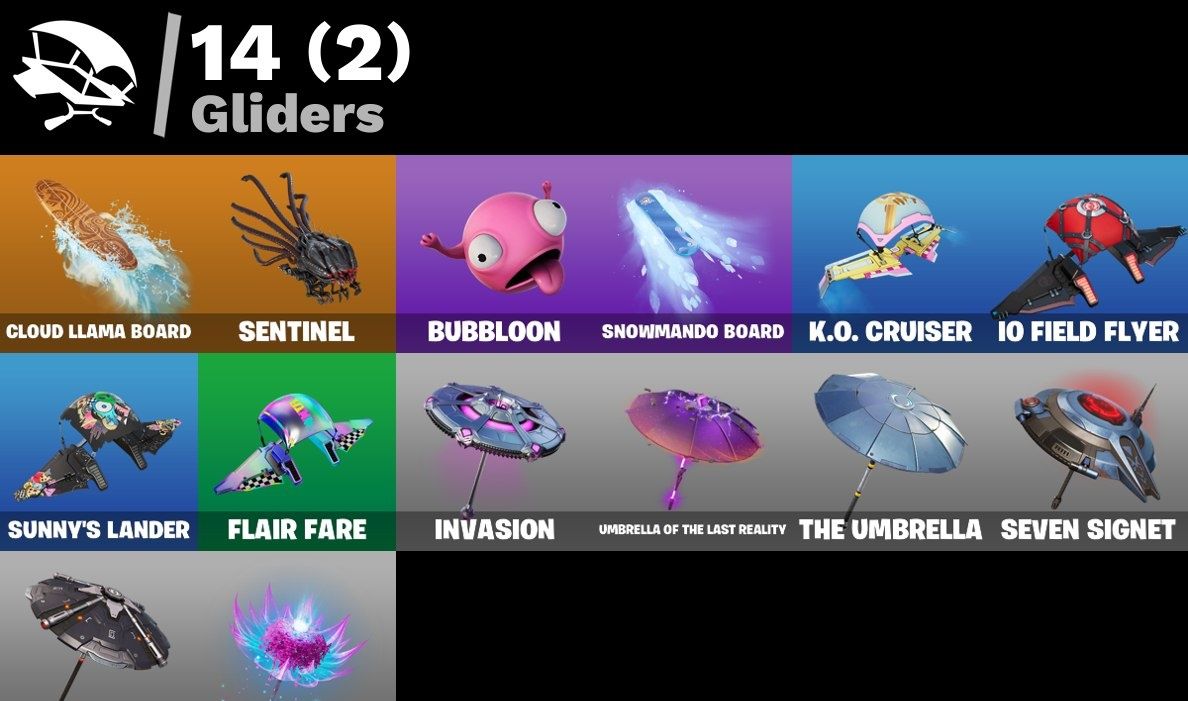 Conta Fortnite 6 SKINS/ Victor Elite Raridade / Polar Peely / Dummy