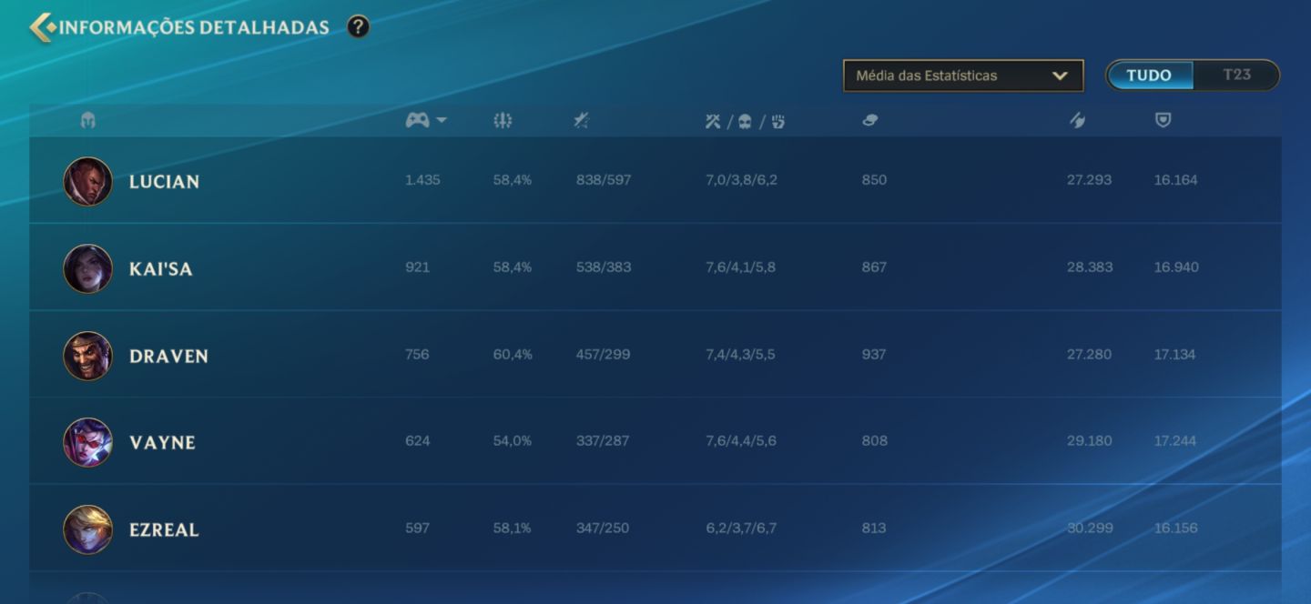 CONTA PARA ADCS 235 SKINS