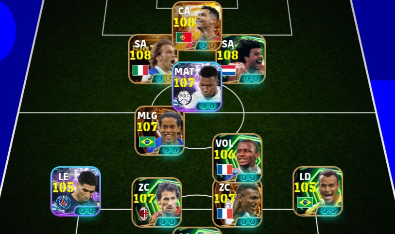 CONTA FULL META COM DESAILLY+ RONALDINHO+CRISTIANO RONALDO+ DEL PIERO+ GULLIT