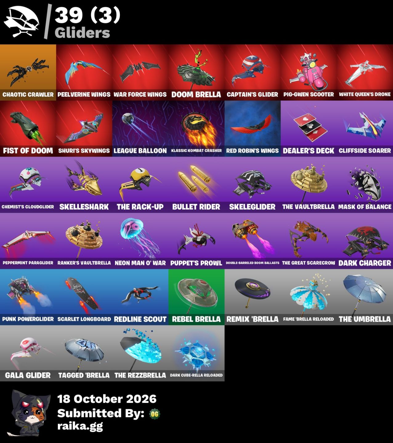 Conta Fortnite Diversas Skins