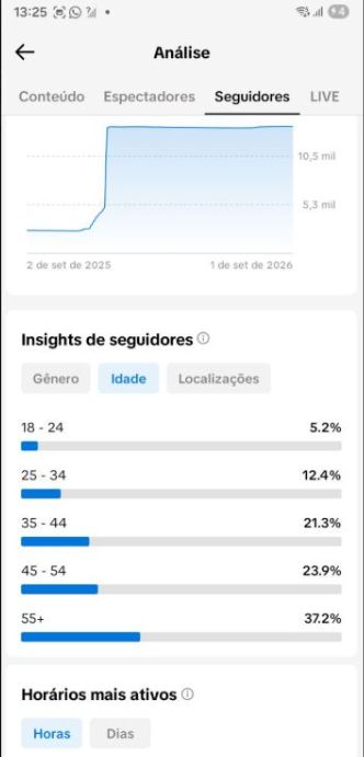 CONTA TIK TOK LIVE CELL,LINK BIO E MUITO MAIS..MELHOR PREÇO E QUALIDADE DO SITE!