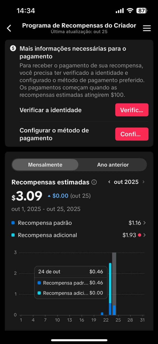 TIKTOK MONETIZADO | live | Seguidores Reais | Sem documento | tiktok shop