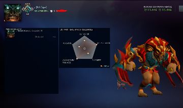 CONTA CRUZADO 4 - DOTA 2 1.882 MMR - 11.446/11.446 BEHAVIOR + PERSONA DO AM