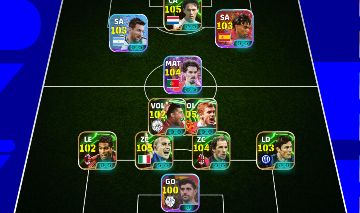 Conta efootball mobile, 3201 de força, Adriano imperador, Vitinha, Vii jr e +..