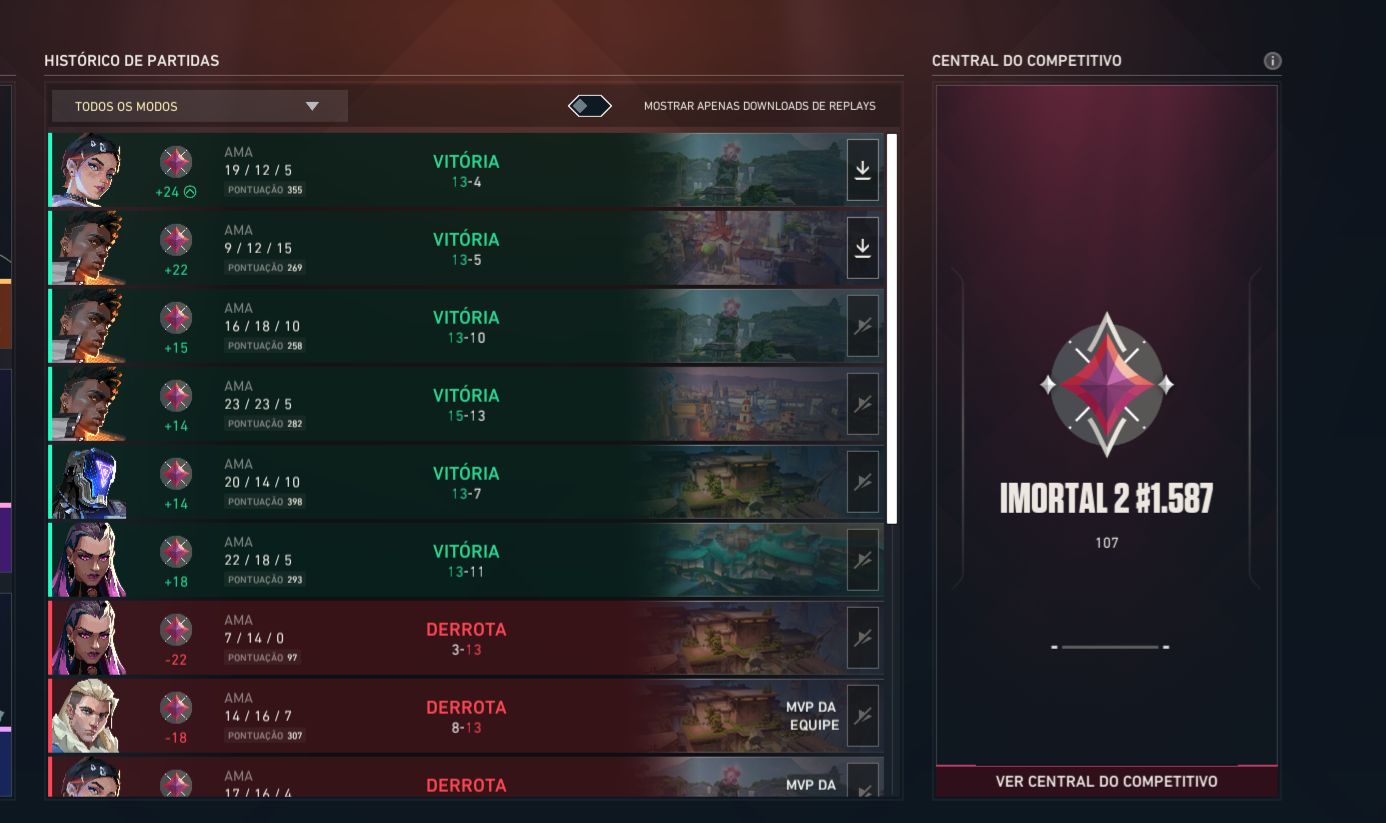 CONTA IMORTAL 2 MMR DOS DEUSES UPADA SEM CHEAT MANUALMENTE FULL ACESSO