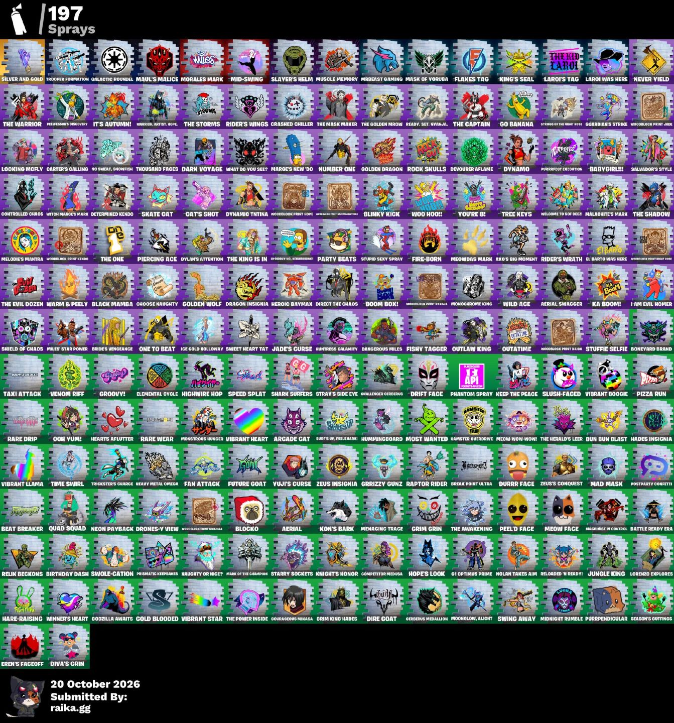 Conta Fortnite 120 skins Chun, Renegade, lebron, candy axe e reaper + 950 vbucks