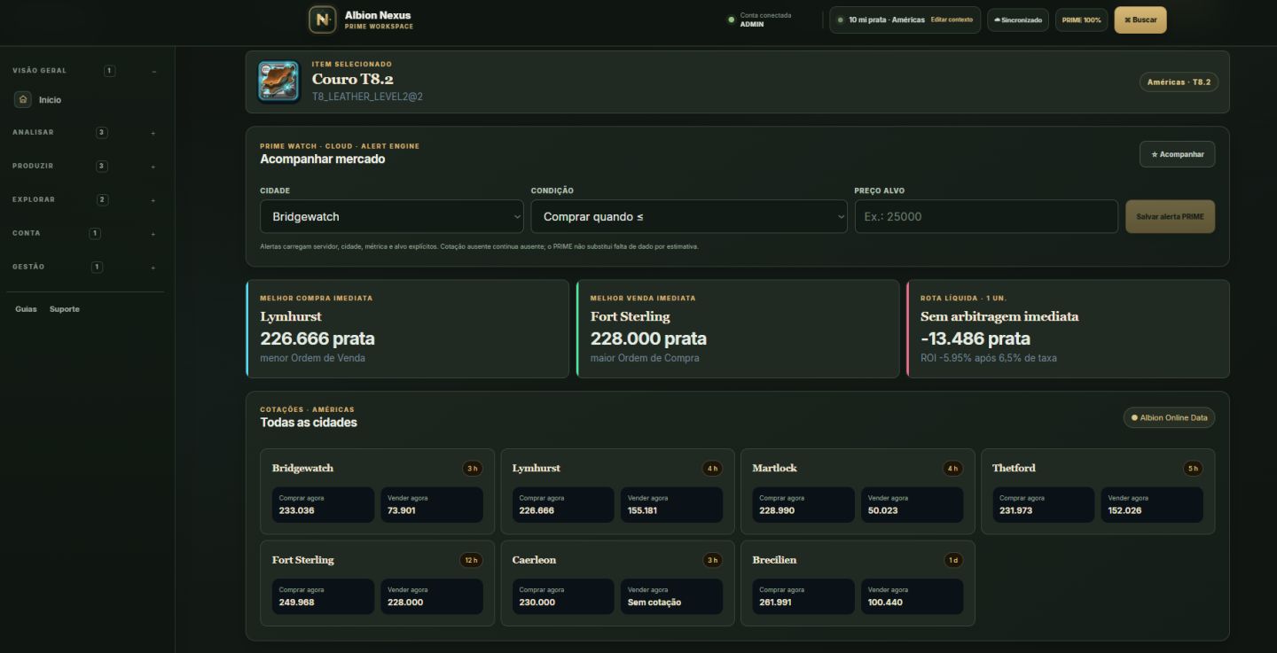 Albion Nexus PRIME | Mercado, Craft, Refino e Radar | 30 dias