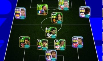 Contas Brabas de Efootball Baratas e Upadas