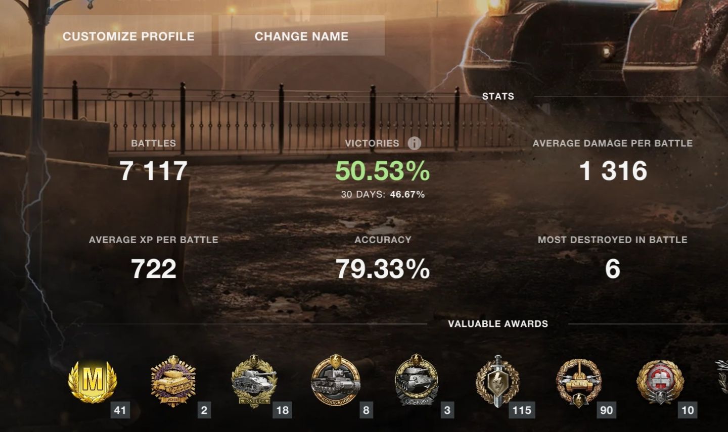 CONTA WORLD OF TANKS BLITZ 7K DE OURO