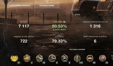 CONTA WORLD OF TANKS BLITZ 7K DE OURO
