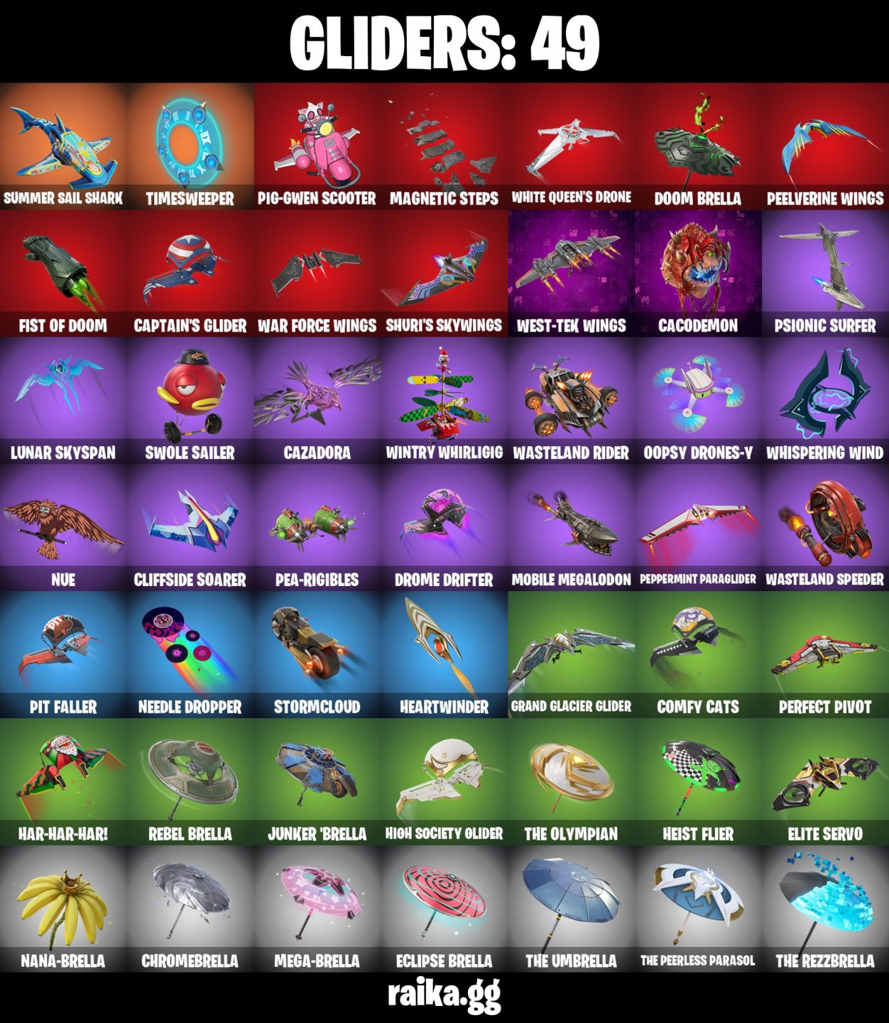 CONTA FORTNITE COM 26 SKINS DOOM/PEELVERINE/RUST/TATSUO/ARTIC/PEABODY/SHURI