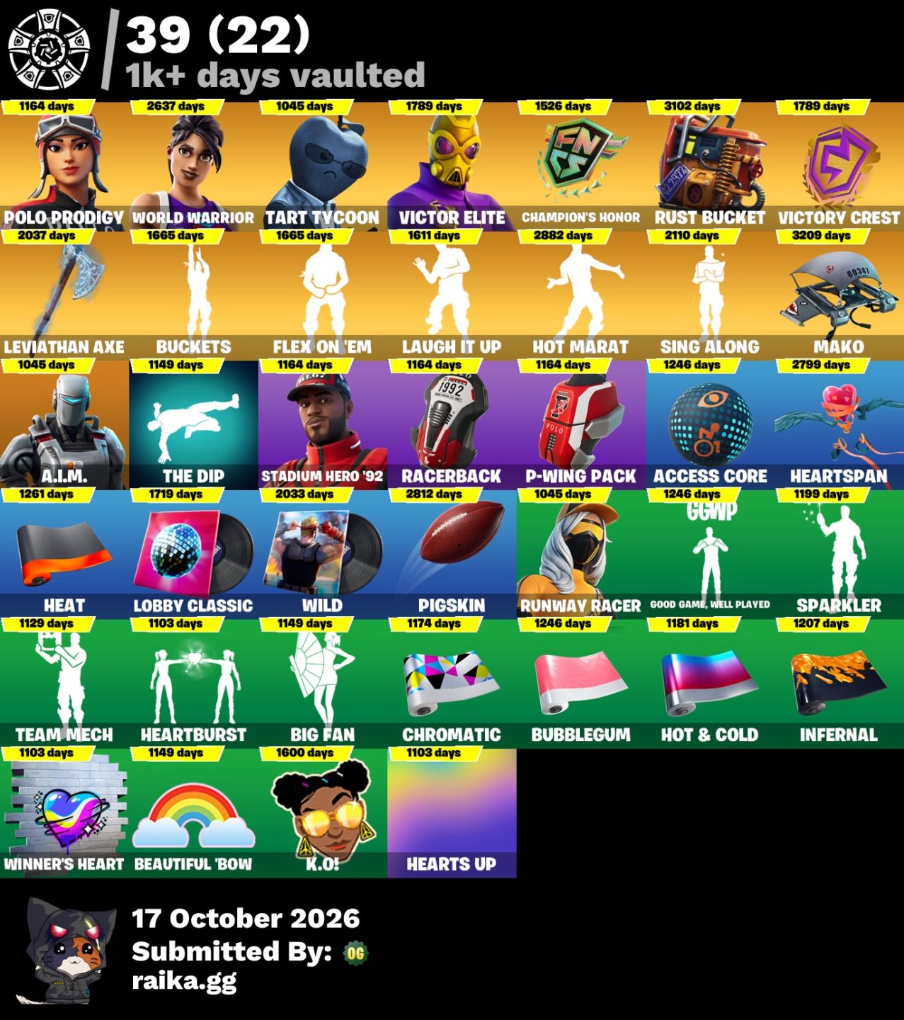 CONTA DE FORTNITE 350 SKINS TRYHARD | POLO PRODIGY | GLOW | WORLD CUP | MAKO