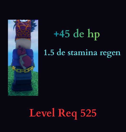 Novos Combos/GRAND PIECE ONLINE (GPO)
