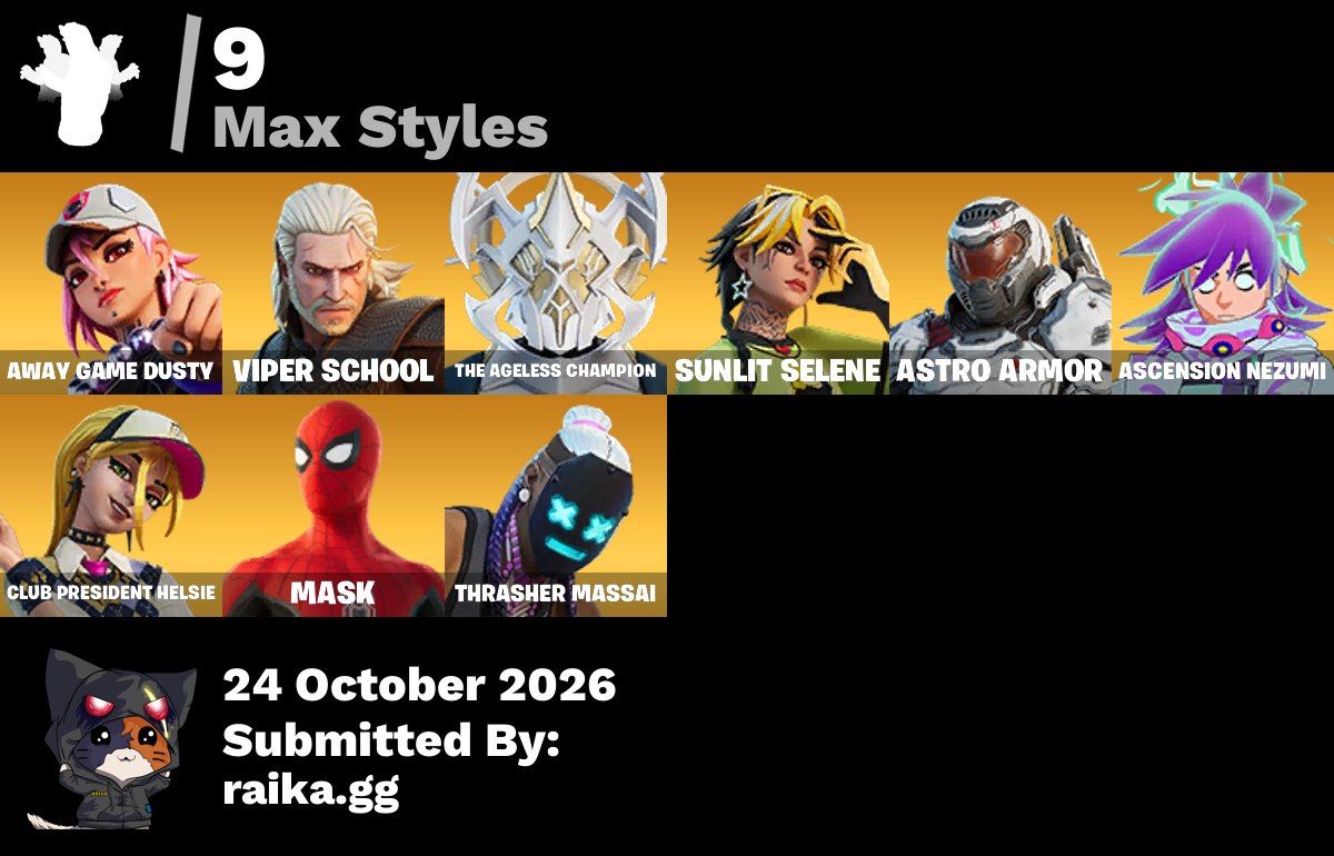 Mako OG | Blue Team Leader | Blue Striker | Orange Justice | 34 Skins