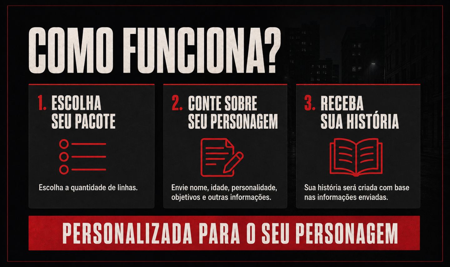 HISTÓRIA PERSONALIZADA PARA GTA RP | WHITELIST | 30 A 150 LINHAS