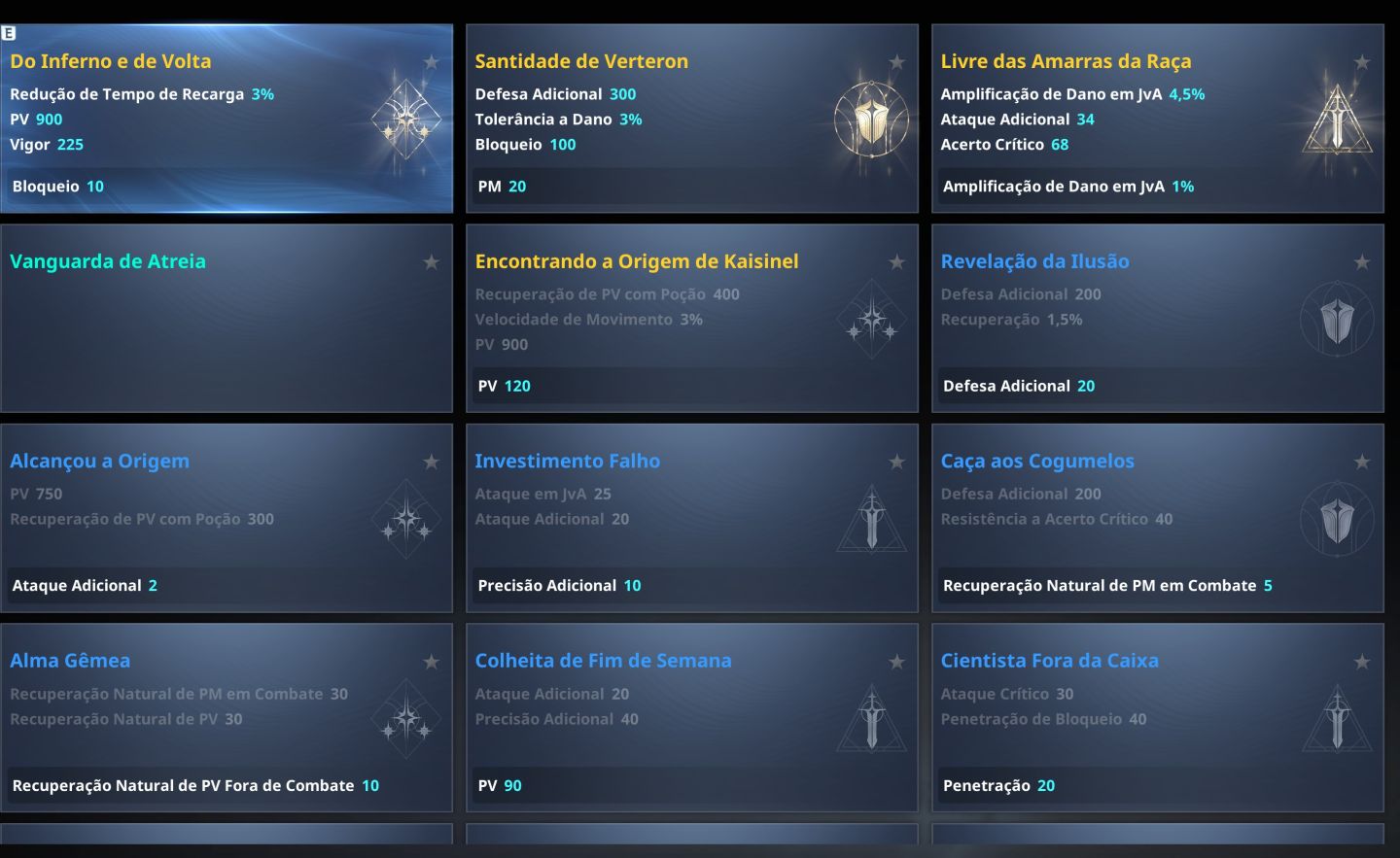 Aion 2 Global - CONTA 2700GS 140K CP - SERVIDOR ELYOS - SIEL + 3 ALTS LVL 45