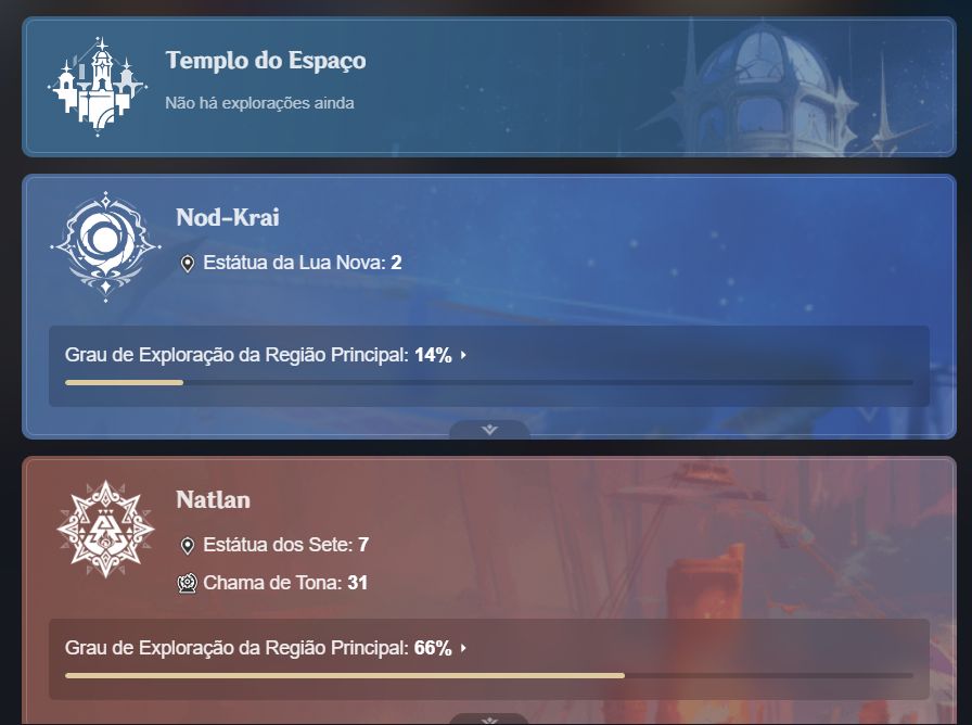 Conta de Genshin com Mavuika C2, Furina C2, Xilonen e etc! - Endgame - Aether!
