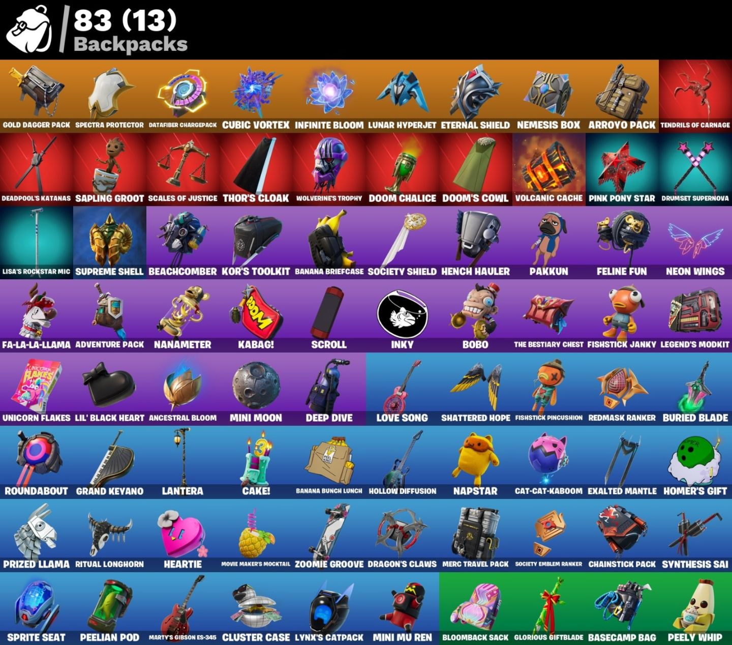 CONTA DE FORTNITE COM 44 SKINS | Kakashi Hatake | PROMOÇÃO!