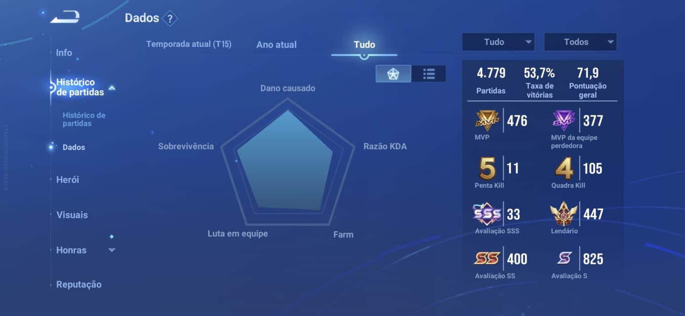 CONTA HONOR OF KINGS RARA! CRIADA DESDE O BETA VÁRIAS SKIN GACHA QUASE VIP9