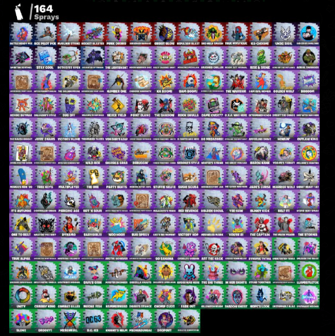 CONTA FORTNITE CRIADOR DA CONTA MUITAS SKINS + 1,5K VBUCKS
