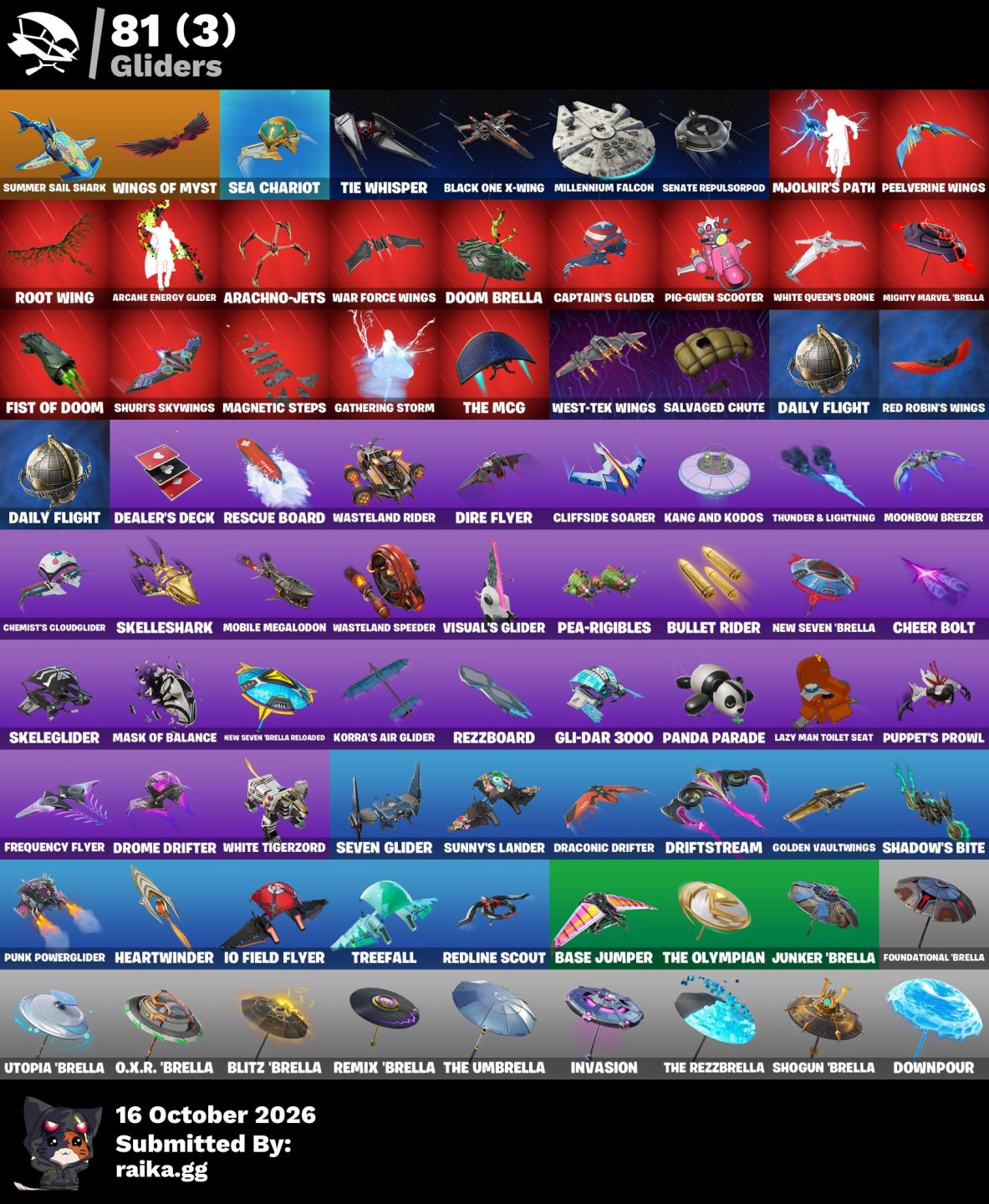 FORTNITE | 58 SKINS | EDDIE BROCK + DEADPOOL + SCARLET WITCH + DARTH MAUL + SUPE