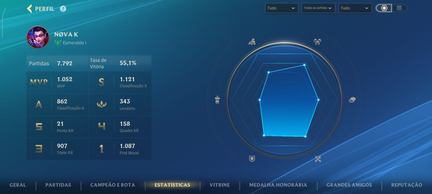 CONTA 8X CHALL S2.S3.S4.S5.S5.S7.S8.S20