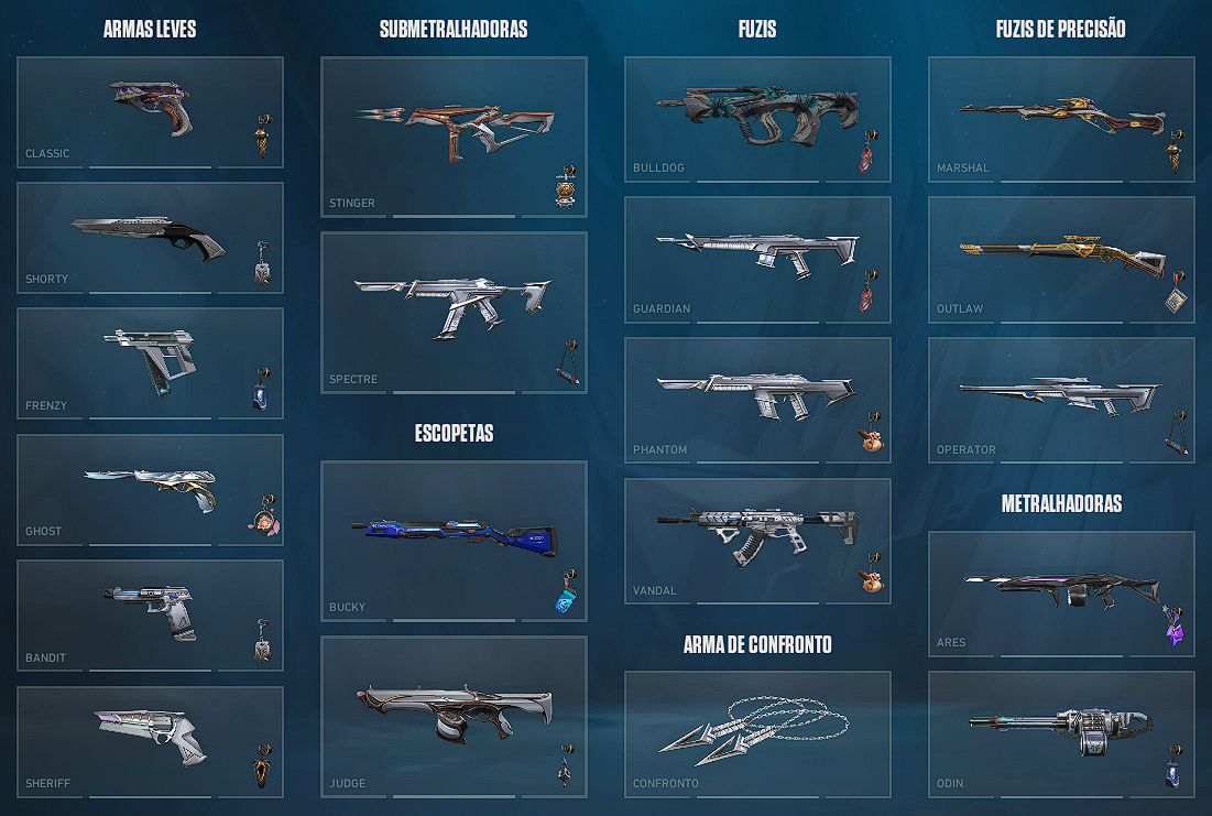 CONTA VALORANT PLATINA 3 VALOR GASTO: 5 MIL REAIS