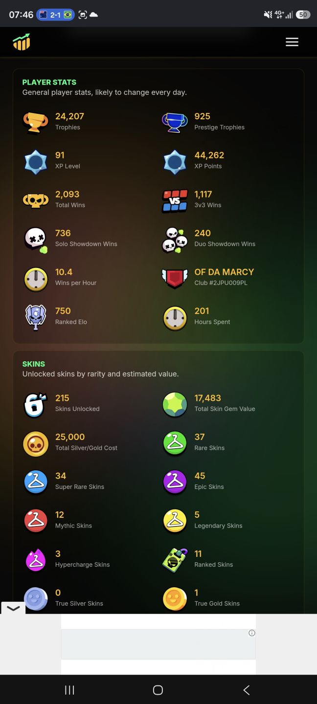 Conta de brawl stars muito antiga