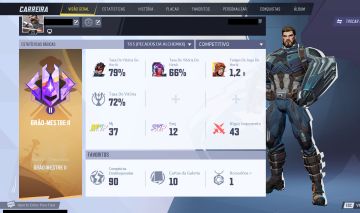 Conta Grão Mestre II (Season 8.5) - Marvel Rivals Pc/ps/xbox (Full Acesso)