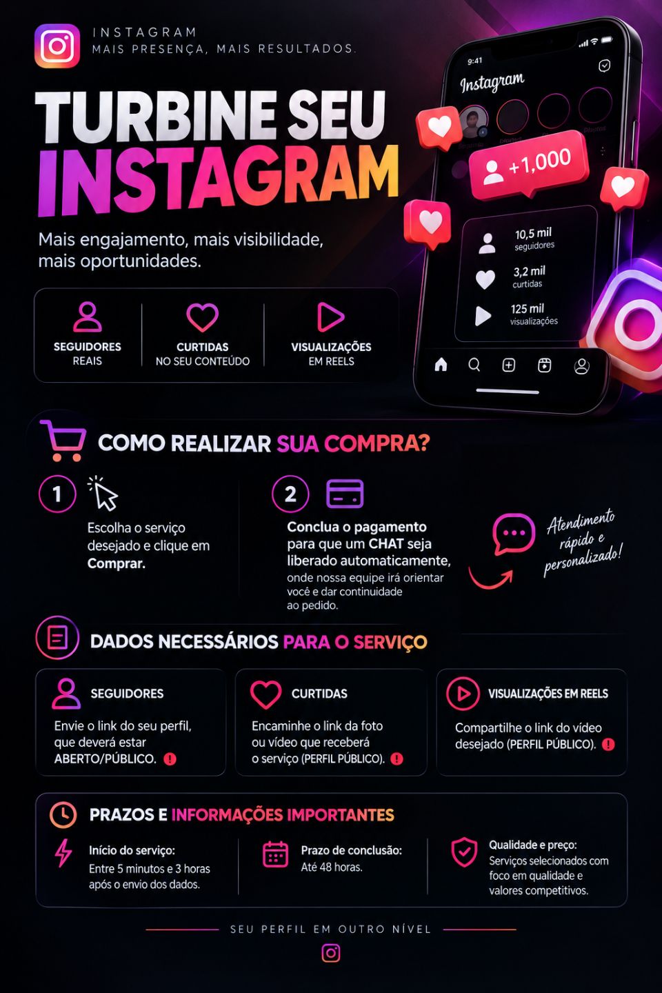 SEGUIDORES, CURTIDAS, VIEWS - MAIS BARATO DA PLATAFORMA