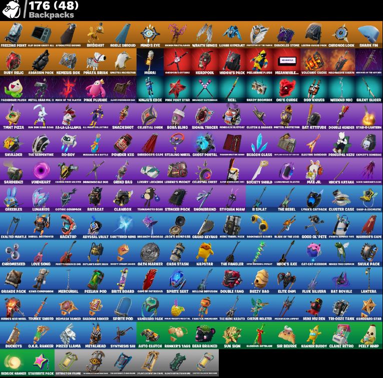 CONTA FORTNITE FULL TRYHARD 134 SKINS + CAMP LIBERADO + SEGURA + PROMOÇÃO!