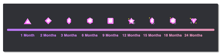 Conta discord boost up lv.9