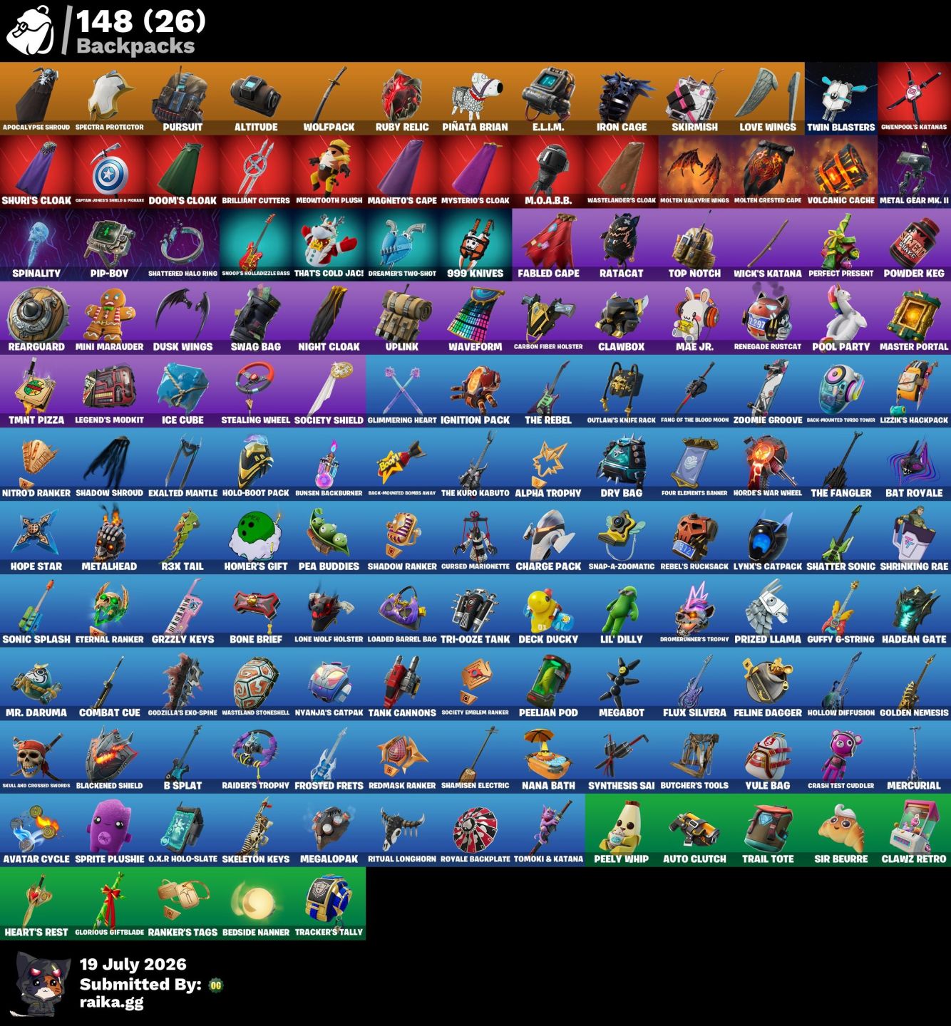 Conta STW full acesso teporada 5