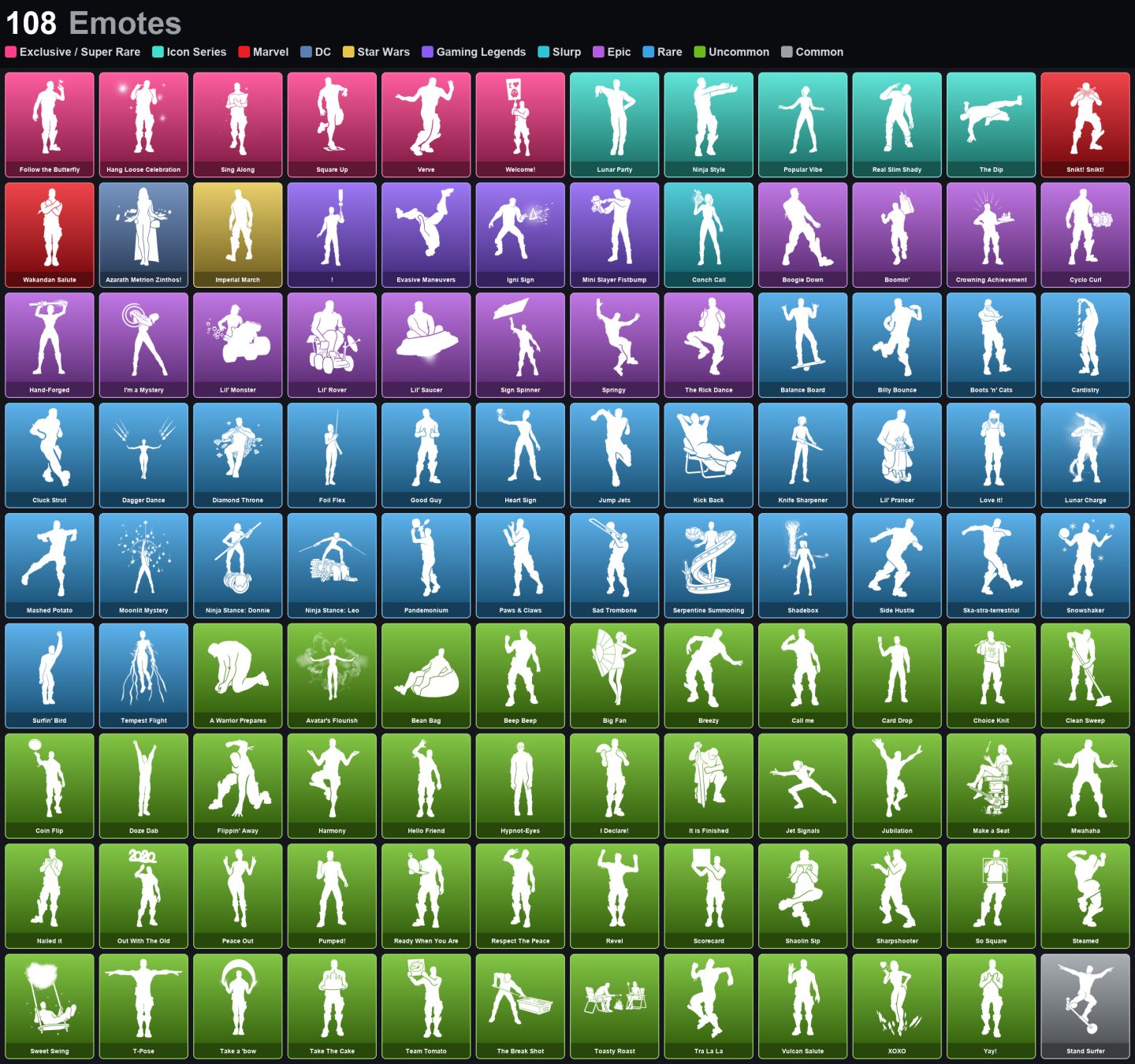 Conta 114 Skins - Neo Versa - Peter Griffin - Gold Midas - Lara Croft