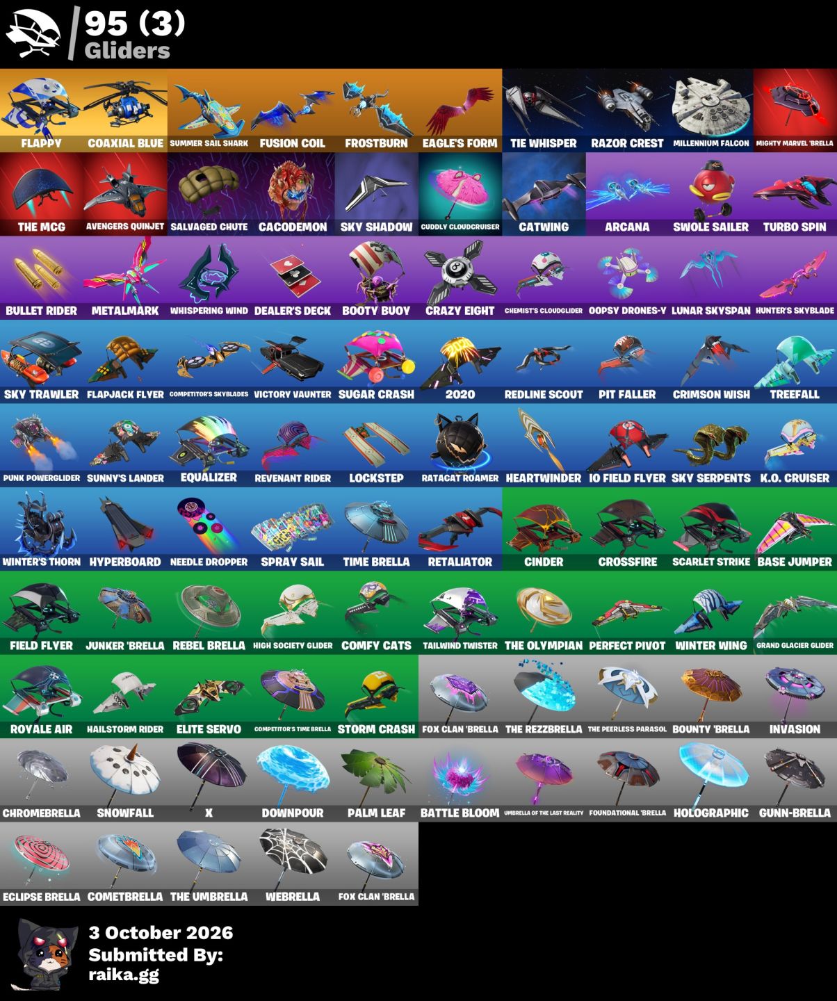 Conta Fortnite com 72 skins OG + Glow ( Aceito propostas )