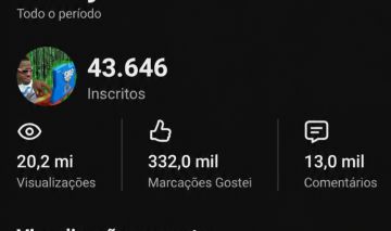 CANAL YOUTUBE (FAMOSO MUNDIAL )