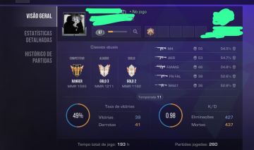 CONTA STANDOFF - 193 HORAS - 260 PARTIDAS - 2 KIT DE LUVA