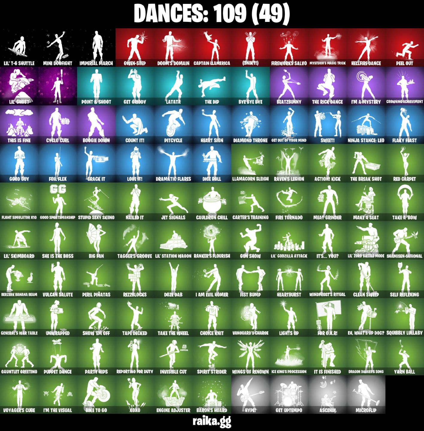 87 Skins - peter griffin, doom, war machine, emma frost,