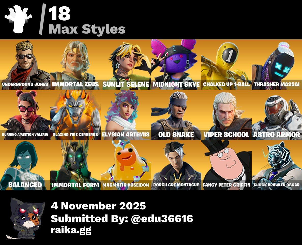Conta Fortnite 84 skins | Goku | Son Gohan | Peter Griffin | 2450 VB