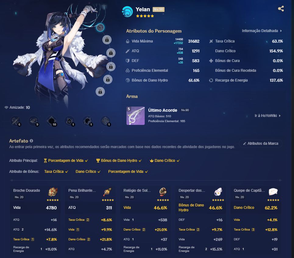 Conta Veterana Genshin Impact (Servidor América) AR 60 + Honkai Star Rail Bonus