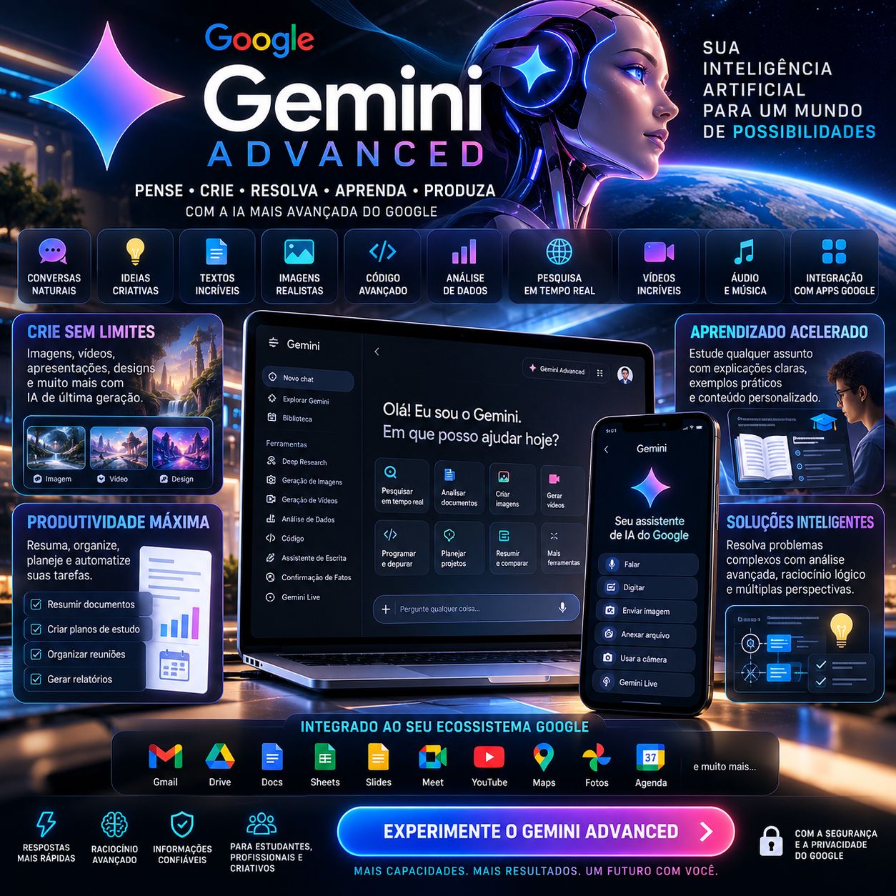 Gemini AI Pro + 5 T de Armazenamento - Na sua CONTA