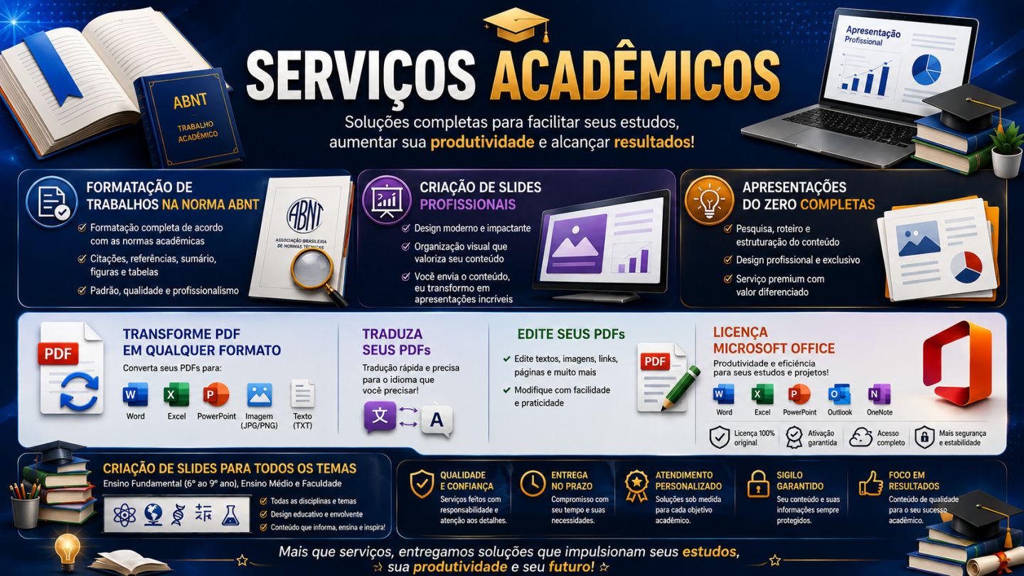 Serviços acadêmicos - Docs em geral e slides
