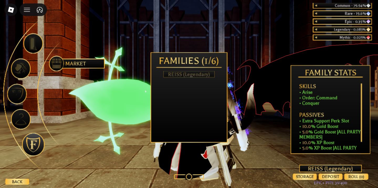 Family reiss