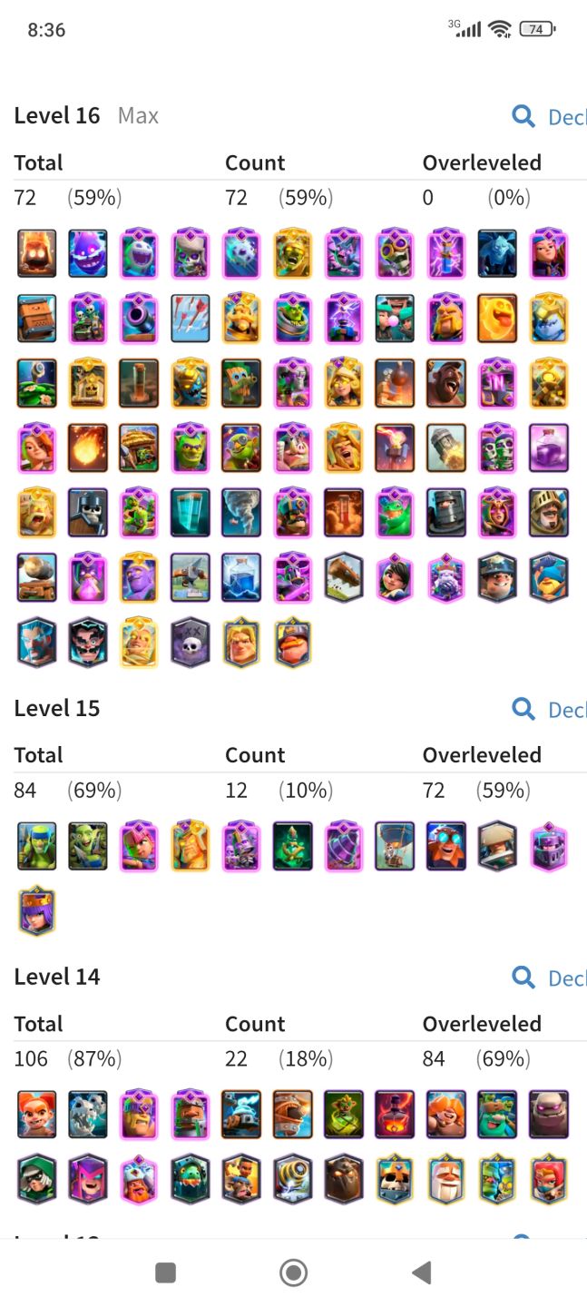 PROMOÇÃO,Conta Clash Royale 72% Full